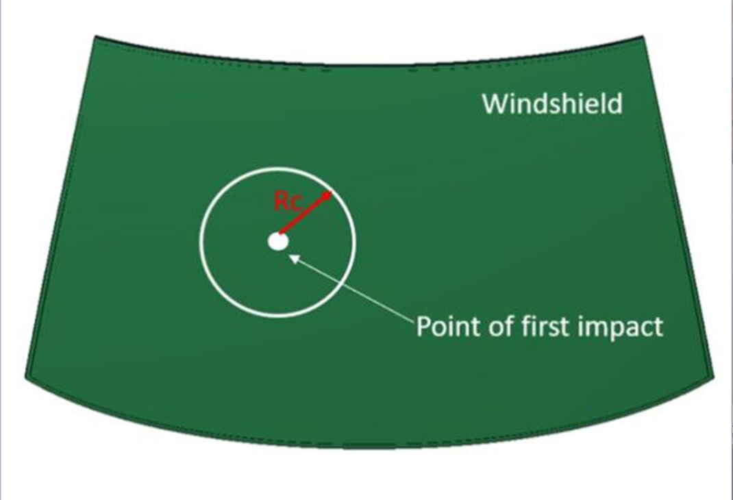 Next-Generation Automotive Windshields: How Advanced Simulation Is Driving Safer and Lighter Laminated Glass