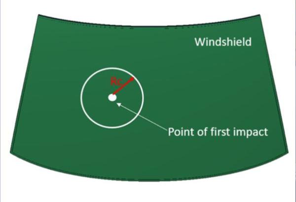 Next-Generation Automotive Windshields: How Advanced Simulation Is Driving Safer and Lighter Laminated Glass